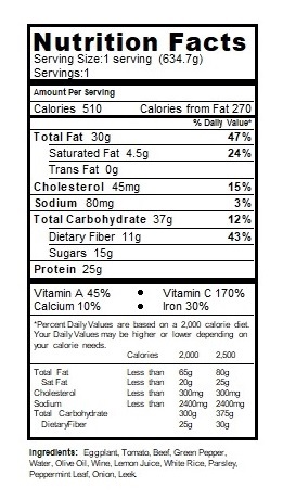 oat crackers nutritional table